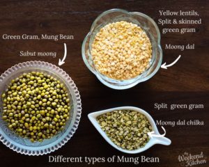Moong Dal - Split / Paasi Paruppu | 1 Kg different types of mung beans